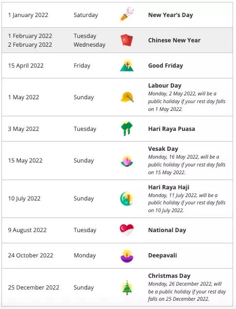 新加坡 2022 公众假期汇总，超多小长假
