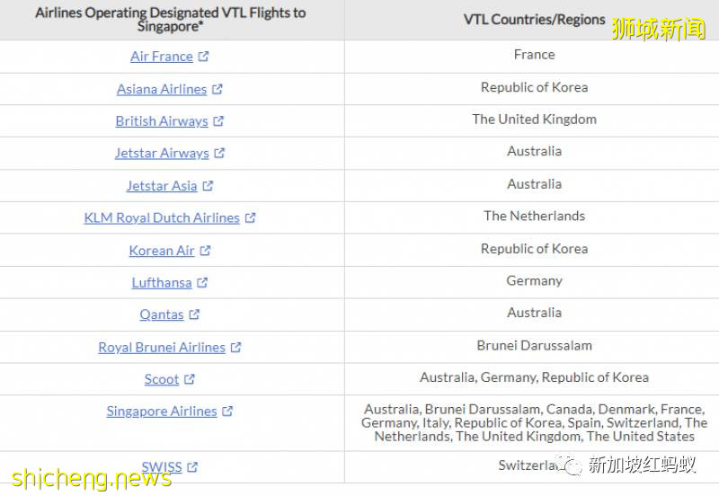 新马宣布VTL，机票价格狂飙有人订错航班　网民：何不先开陆路