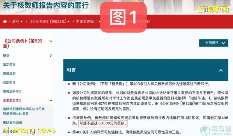 【圖解】外貿企業主最關心的問題注冊【新加坡公司】和【香港公司】異同點!