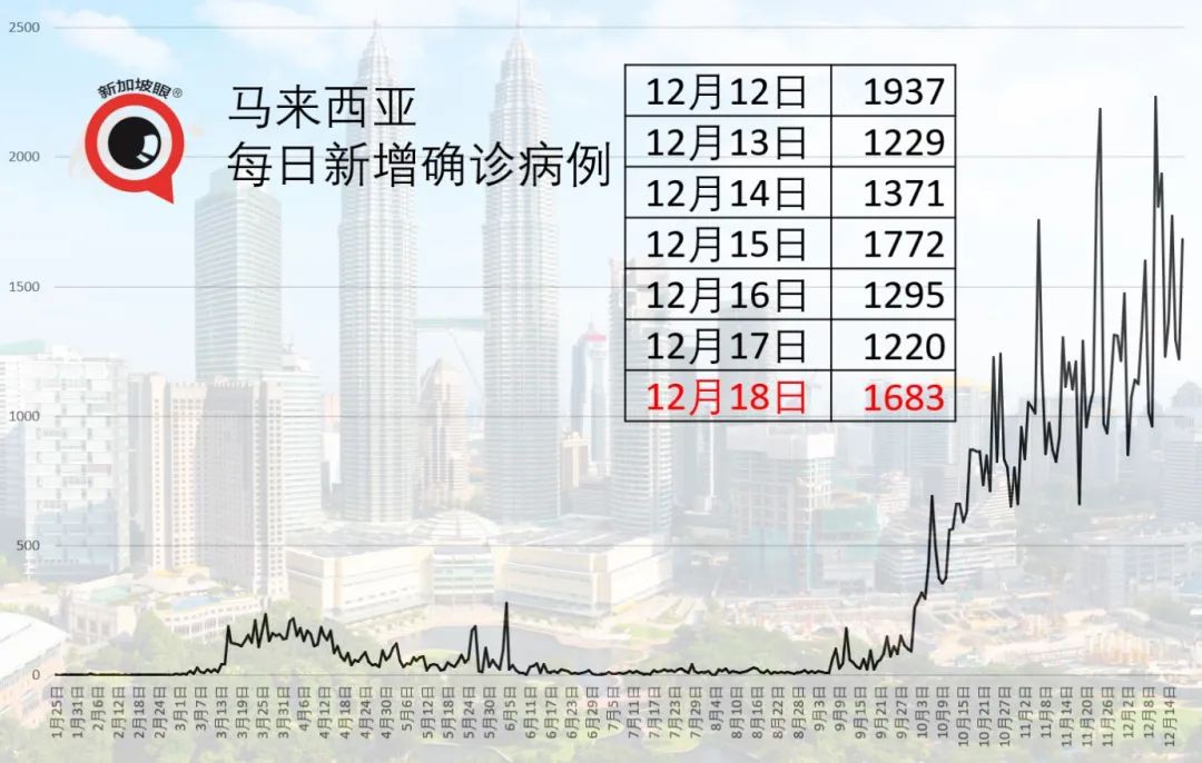 泰国放大招，56个国家地区旅客免签入境