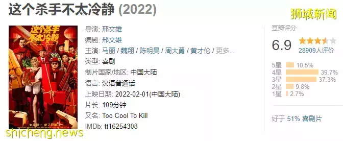 新加坡贺岁片被吐槽“看了120分钟”！中国春节票房排行来了