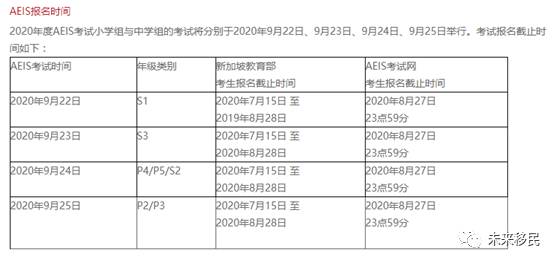 国际学生入读新加坡政府学校途径一览