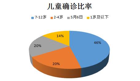 新加坡总理在接种加强剂同时呼吁年长者接种！明年有望为12岁以下儿童接种疫苗