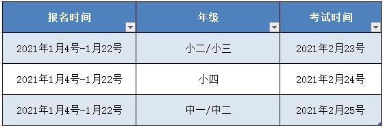 入读新加坡政府学校，不可错过的S