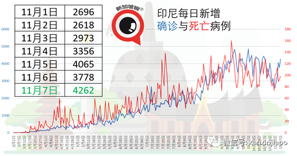 今增2 | 开始旅行！新加坡单方面开放首日，首批中国旅客已入境