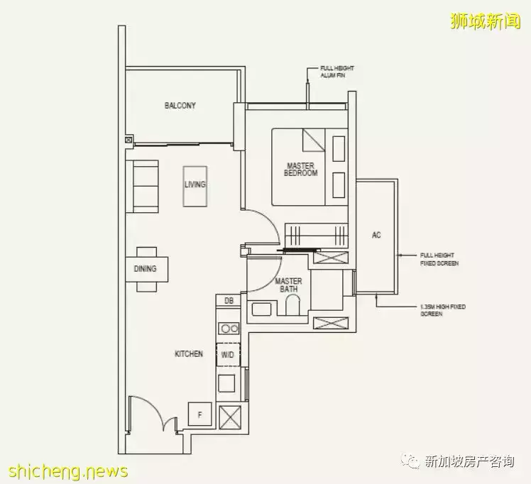 外国买家重回新加坡市场，哪些项目受到追捧（一） 