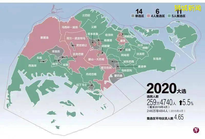 2020新加坡大选在即，这些知识你了解了吗