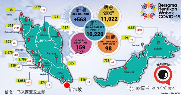 马国再变天？安华今见国家元首，提交超过120文件，称取得多数支持