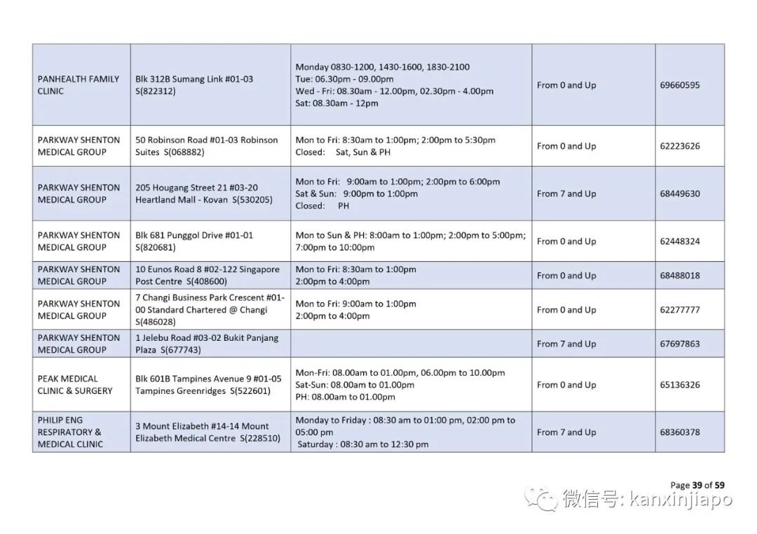 新加坡进入中国注意最新规定，否则将无法登机