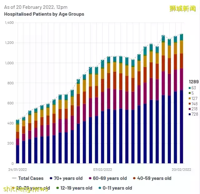 刚刚！民航局再发熔断令，4个新加坡回中国航班受影响！英国宣布彻底解封：感染者不隔离