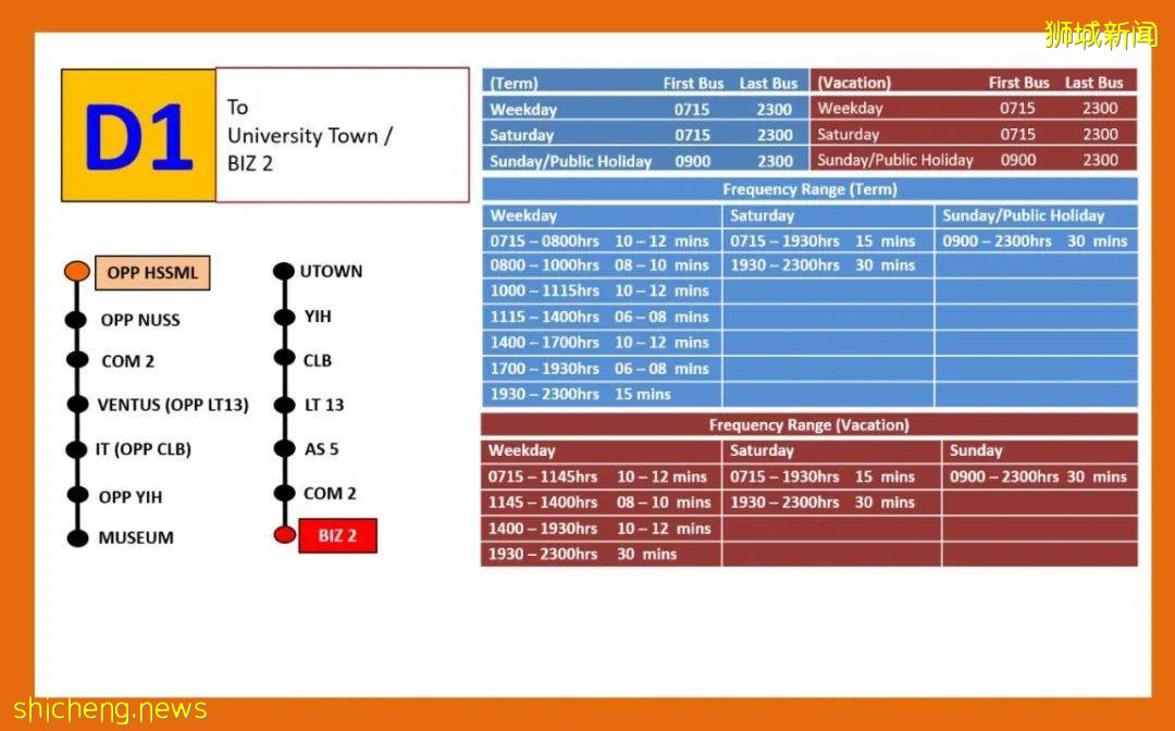 NUS校車服務全面調整，最新路線提前看