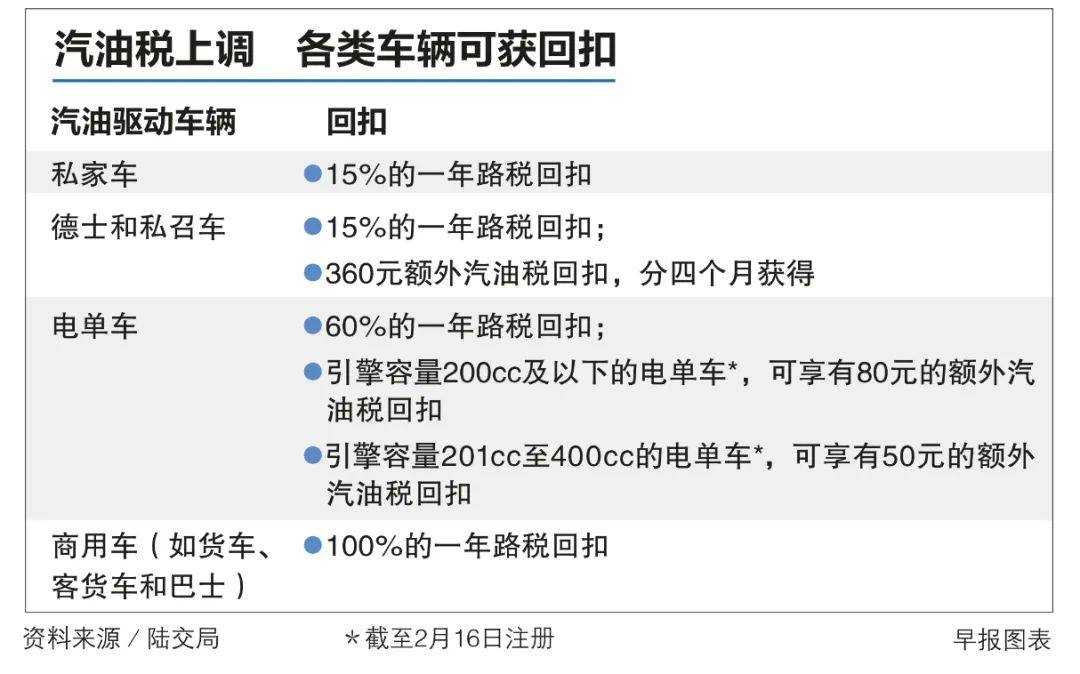 新加坡2021最新財政預算案！幾十條政策背後透露了什麽重大信息