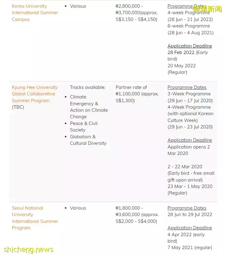 NUS 2022年交换项目出炉！多个地区的面授项目可供申请