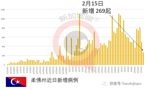 菲律宾可能本月内开始接种中国疫苗