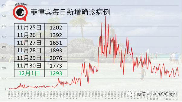 今增2 | 美国疫苗万事俱备，新加坡会要吗