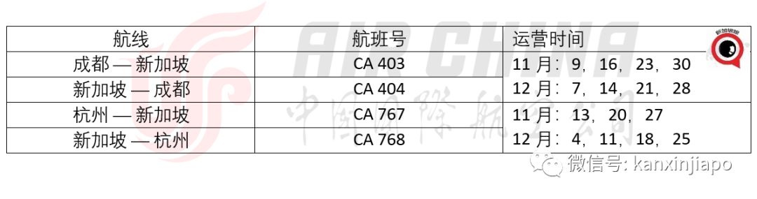 今增7 | 明天起从中国入境无须隔离，新加坡民航局手把手教你详细流程