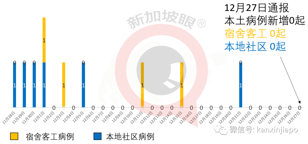 文华酒店屡屡出现新病例，怎么啦？