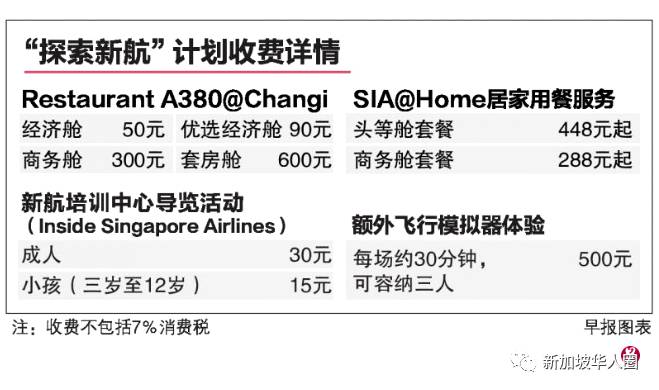 新加坡航空公布机上用餐价格表，3小时套房一餐600新币不包税