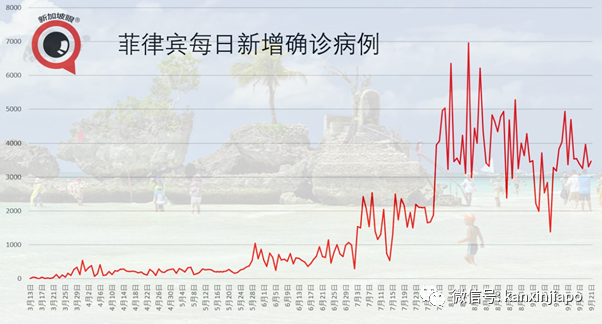 今增21 | 中国在进口食品包装上验出冠病，新加坡严格把关供应商