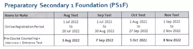 官方消息：新加坡三育中小学2022入学考试日期公布