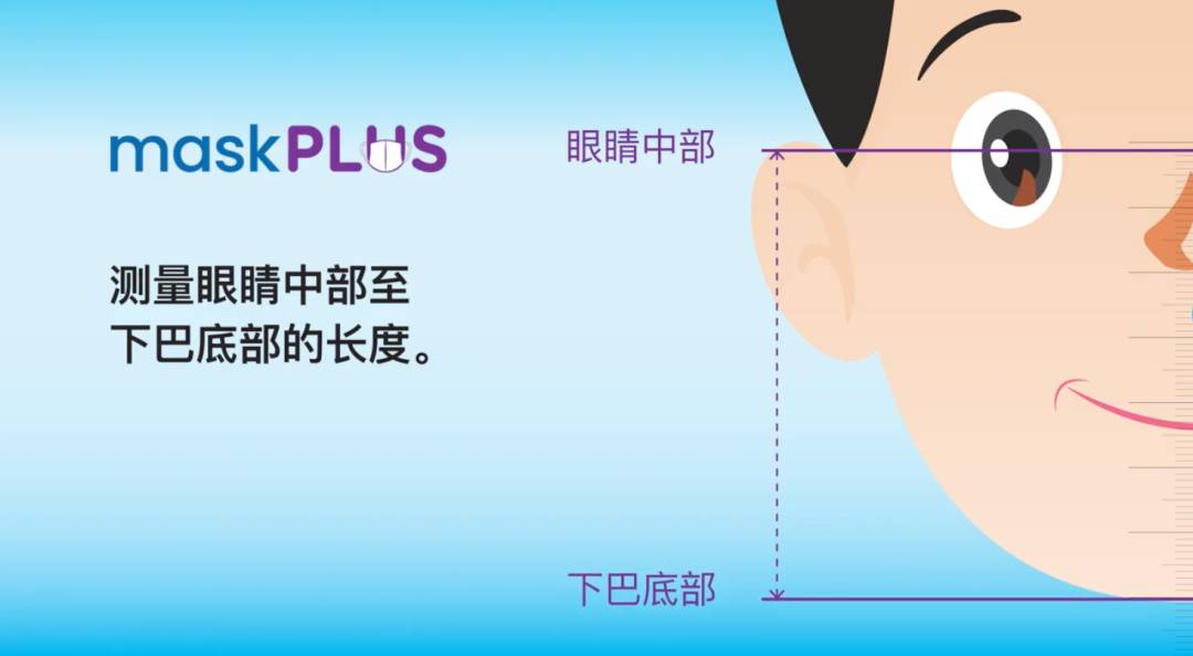 快去领！新加坡正在发的免费新口罩，外网售价40美金