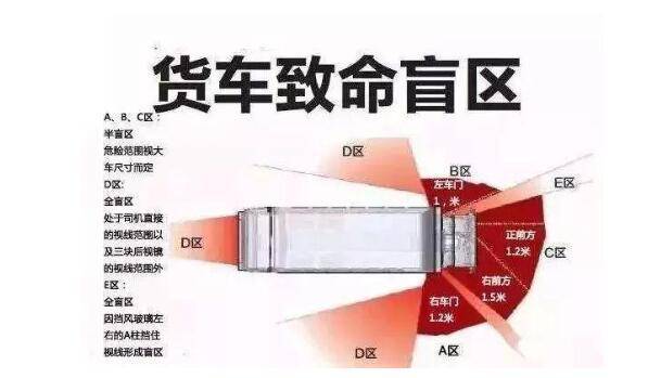 新加坡男子无视罗厘横穿马路，盲区下被撞的七荤八素