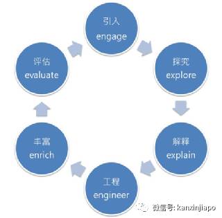 揭秘！从爆发期进入生死转折点，这些中国品牌集体出海新加坡