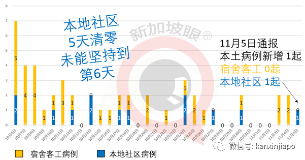 日媒：马中疫苗有交换条件；中国使馆：企图移花接木，用心叵测