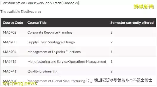 南洋理工大学项目管理硕士！2023年1月入学已开启申请