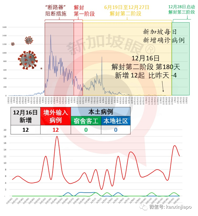 今增12 | “她精神有问题”，6名男警当街围捕华籍女子