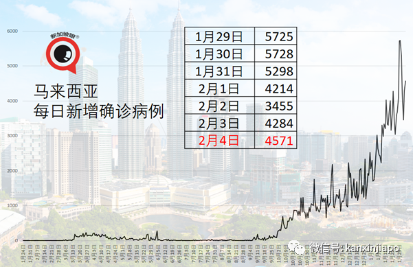 今增25、本土2 | 他推测7年，全球生活才能恢复正常