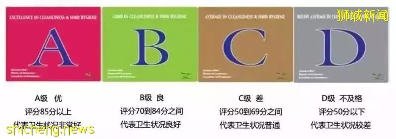 惊！“在新加坡知名熟食中心吃饭，一只老鼠直接掉在我面前”