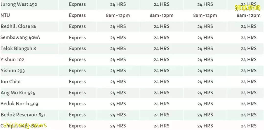 收藏！新加坡全岛超市、巴士、地铁春节营运时间