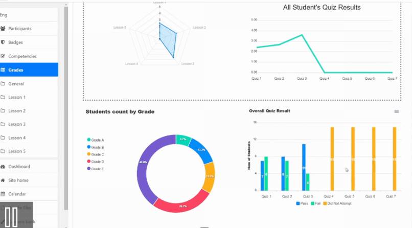 最强预告 与新加坡管理大学合作研发AI智能题库！量身定制的学习神器