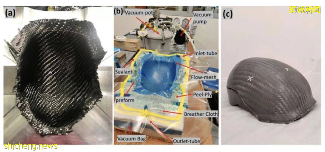 NTU 科学家利用复合材料研发更安全的自行车头盔