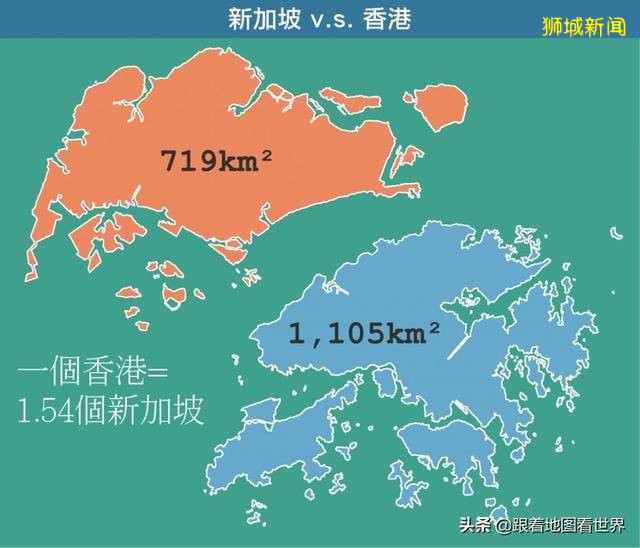 一个被逼独立的“弹丸小国”：新加坡如何为自己创造更多的土地