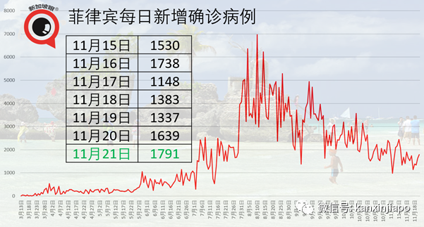 今增 12 | 新加坡人人都在用的扫码功能，13种怪癖你中了几样?