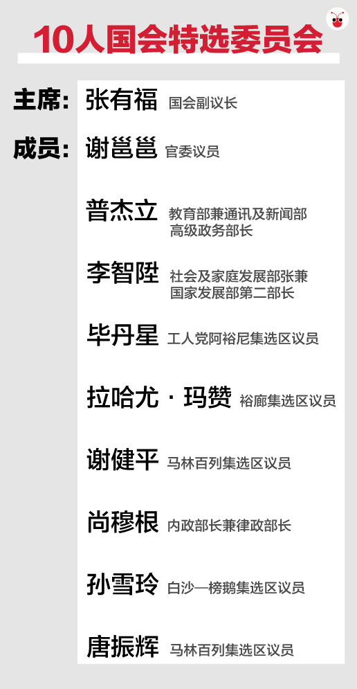 网上抓鬼难度高 10人小组只能抓大放小