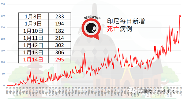 今增30 | 抗体检测出现阳性反应！俩WHO专家无法入境武汉