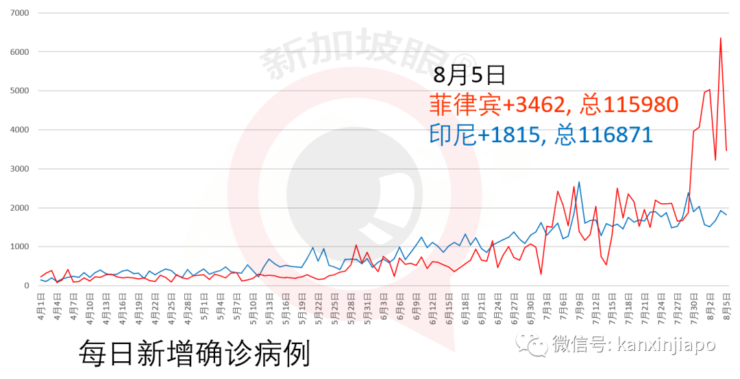 今增XXX，累计YYYYY | 逾26万客工获得“绿灯”逐步复工