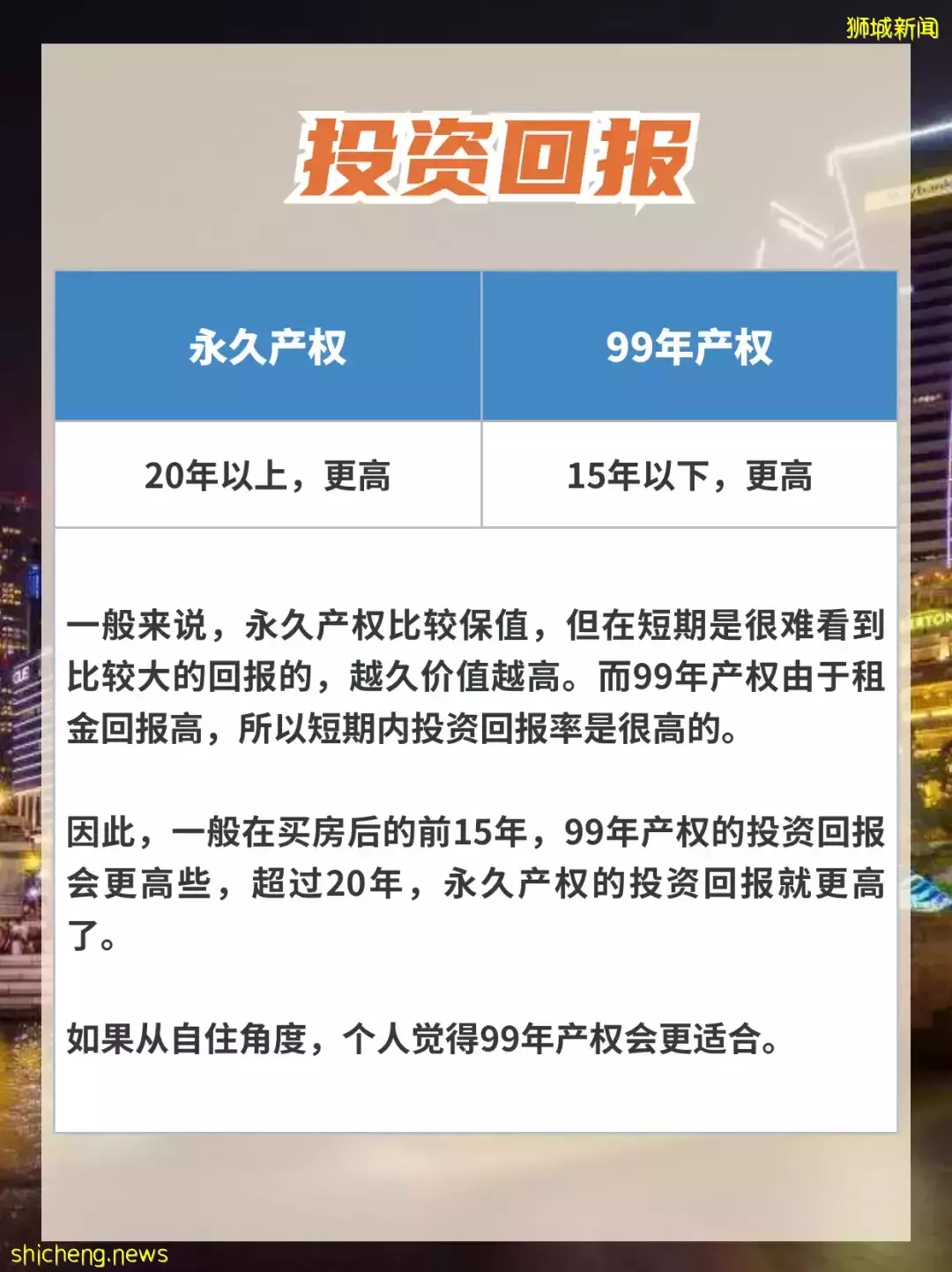 新加坡永久産權比99年産權好？真相來了