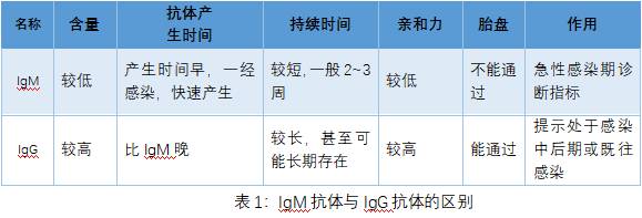 重磅！中國駐新大使館：11月8日起，從新加坡飛中國需雙陰證明！48小時內檢測