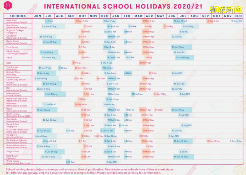 2020，2021學年國際學校假期指南（附10所新加坡國際學校簡介）