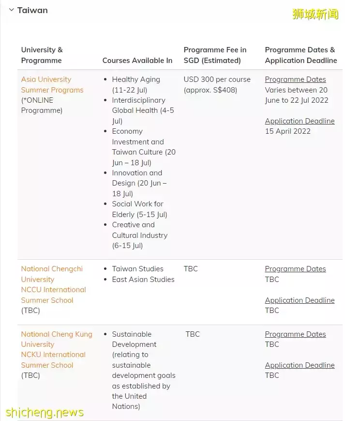 NUS 2022年交换项目出炉！多个地区的面授项目可供申请