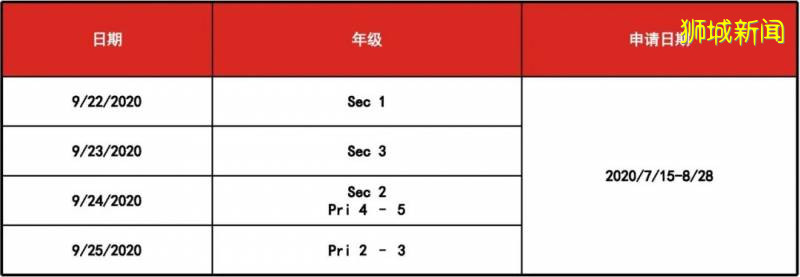 最新！新加坡2020年AEIS考試時間確定：9月22日至25日舉行，7月15日開放申請通道