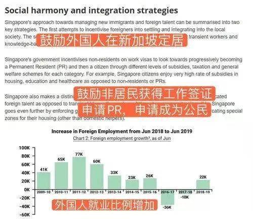 独家盘点：新加坡移民成功七大关键