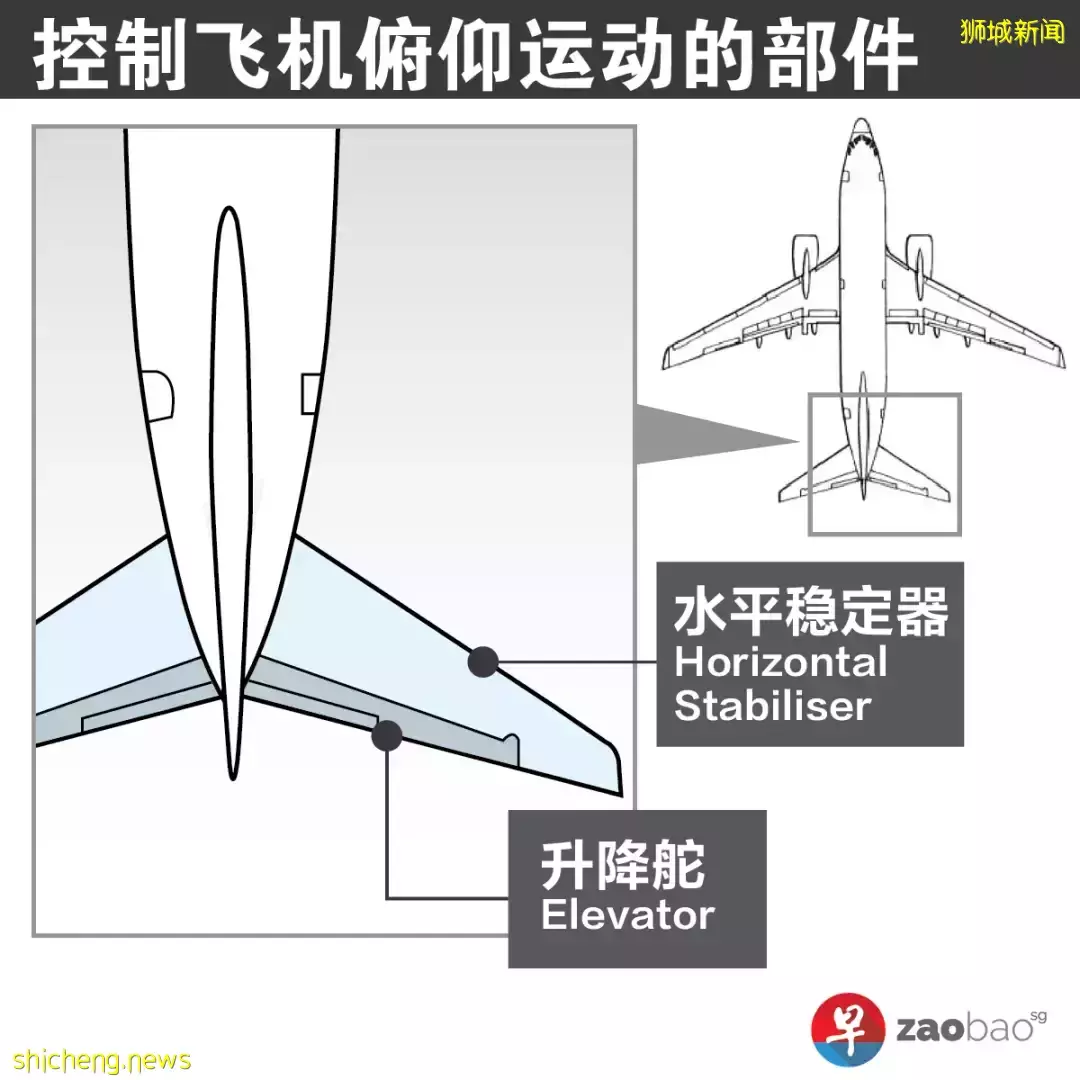 黑匣子已找到一個！解讀東航客機垂直墜落疑團，了解新加坡和中國專家如何推測