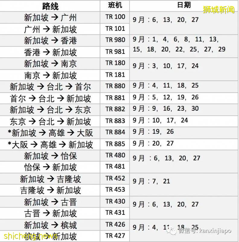 酷航公布新加坡到中国和马来西亚九月航班计划