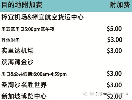 在新加坡搭出租车，车的颜色和计价有关吗？