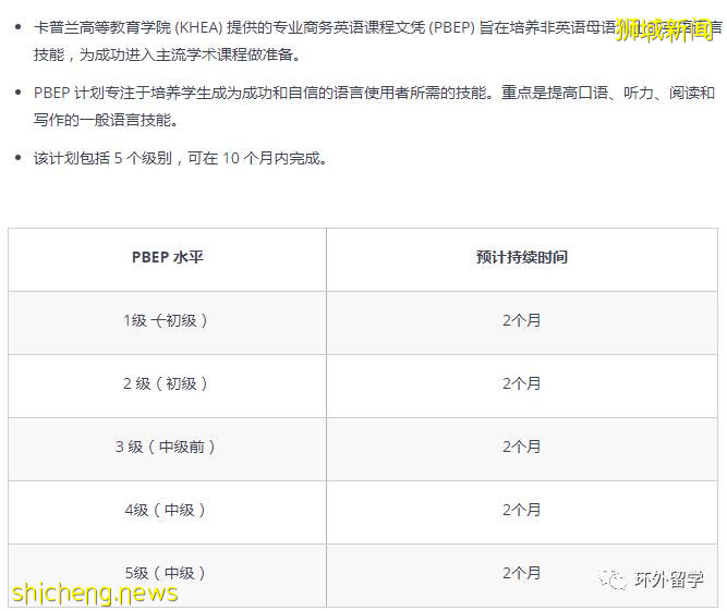 新加坡KAPLAN学院语言课全介绍